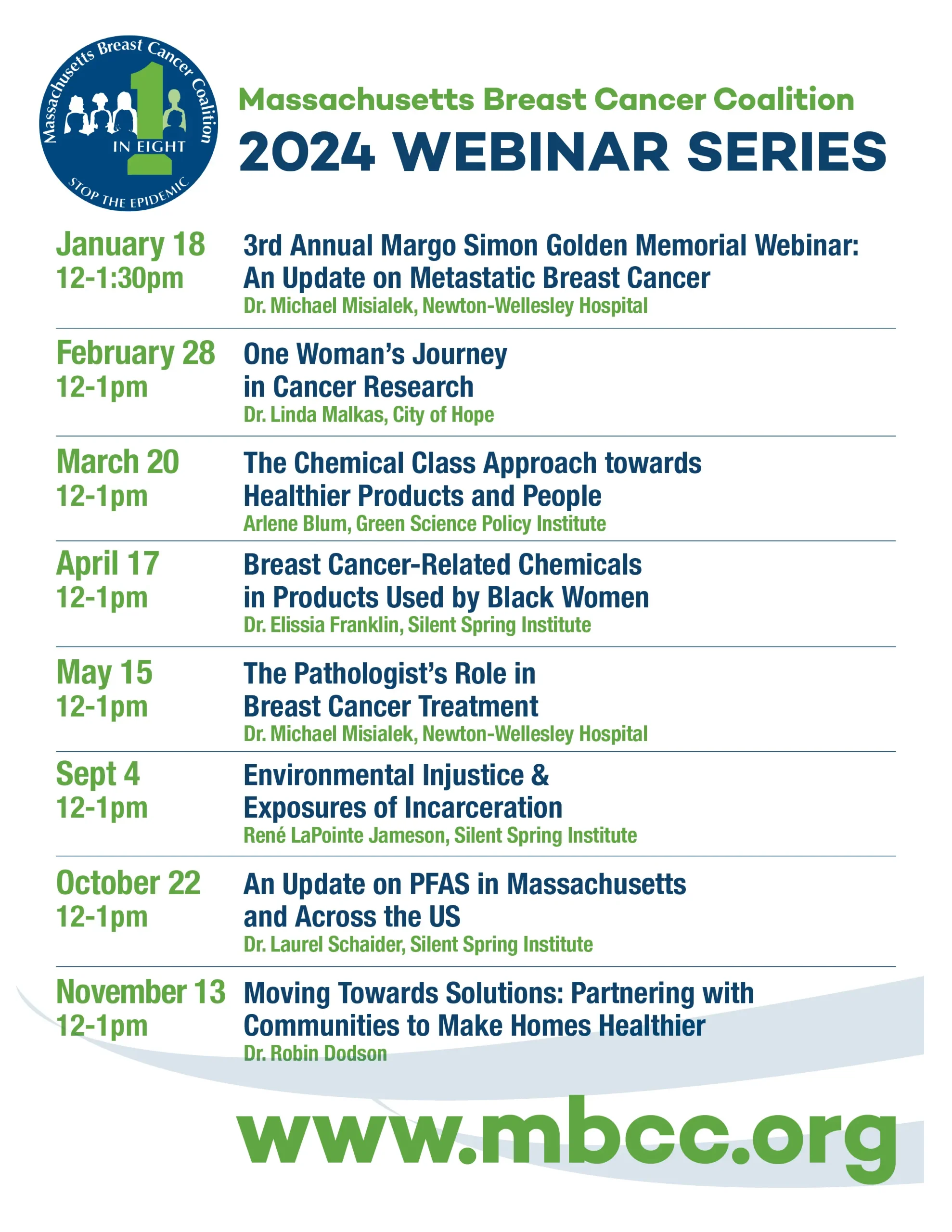 2024 Webinar Schedule Massachusetts Breast Cancer Coalition